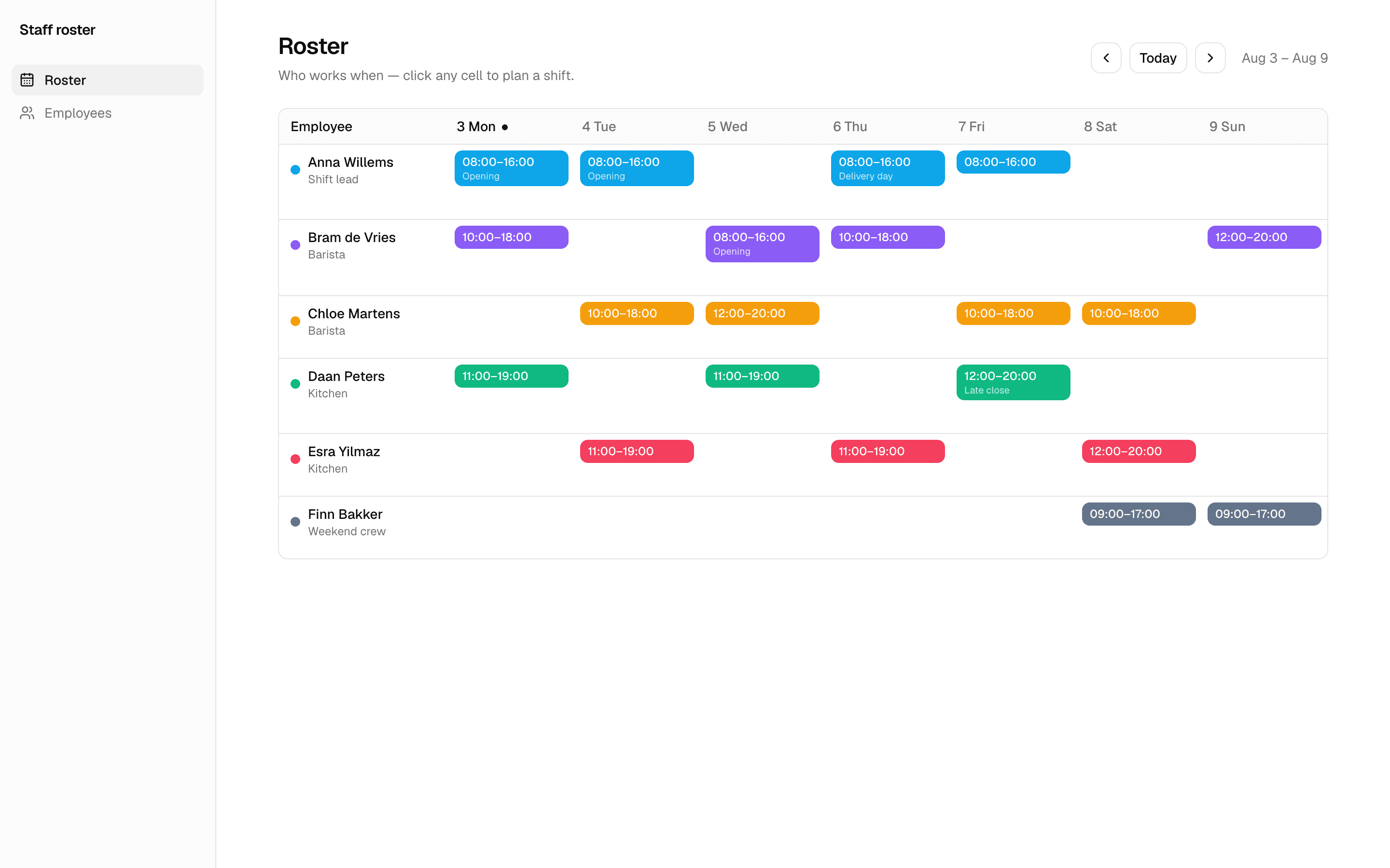 Staff roster template preview