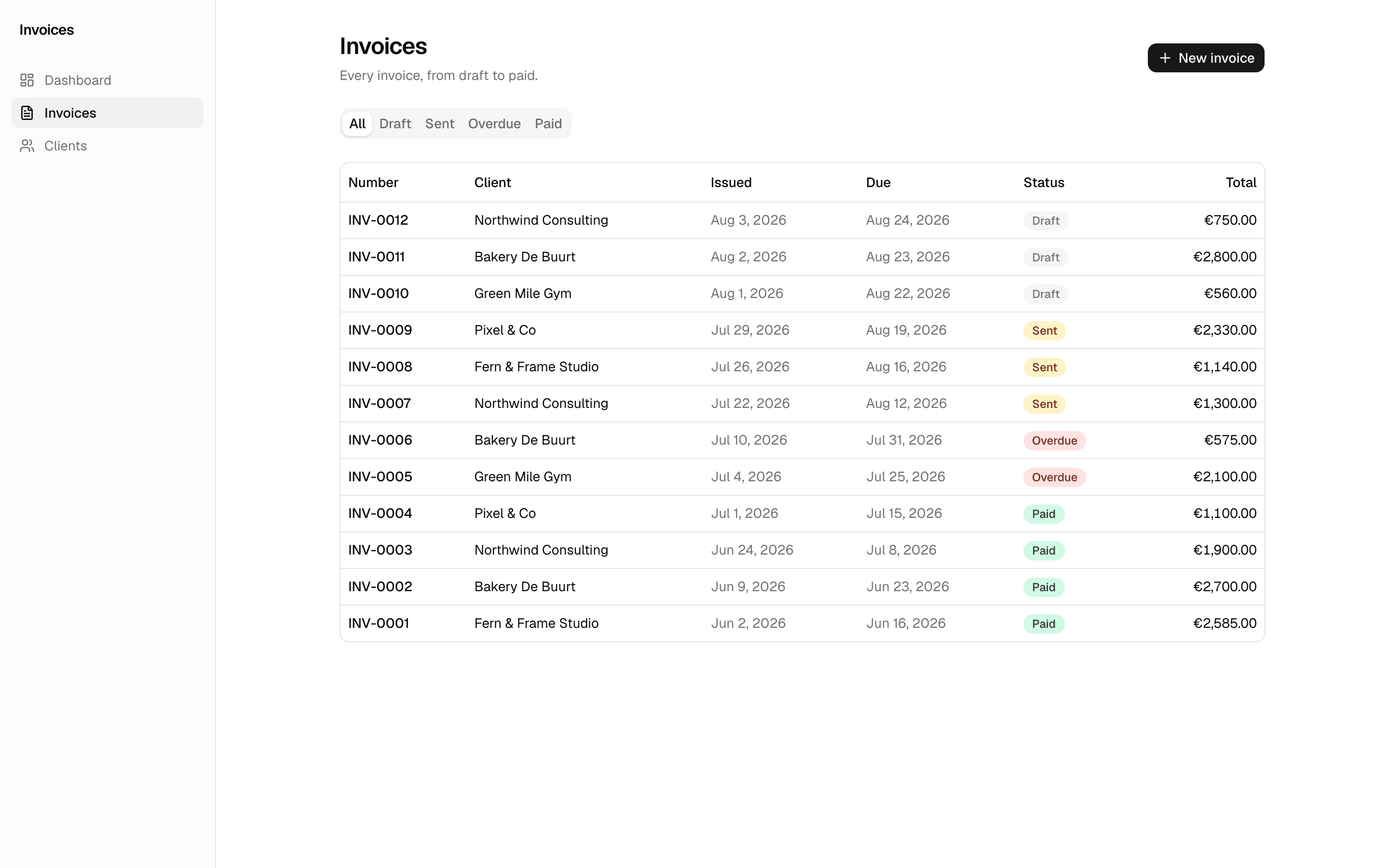 Invoice list filtered by status